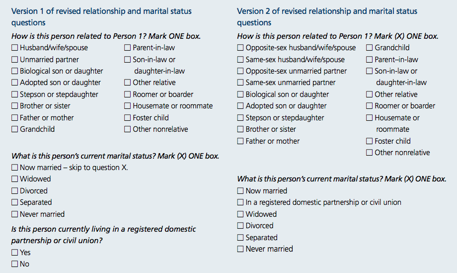 Sex Questionaires 32