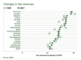 taxes4