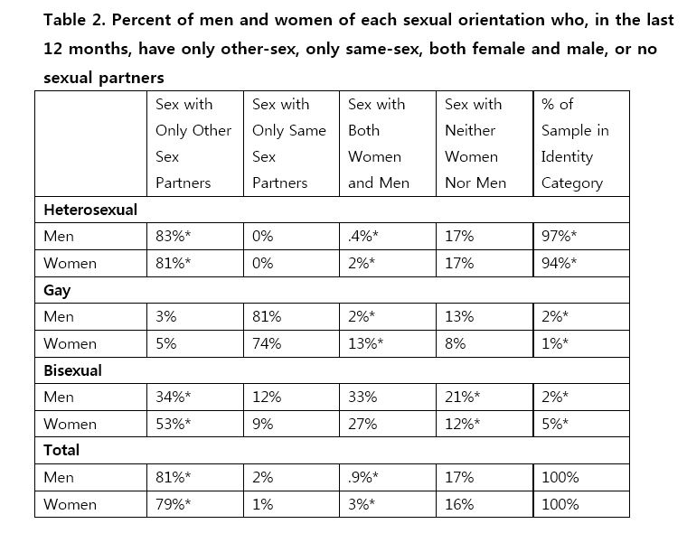 Do Mature Women Like Anal Sex Alta California