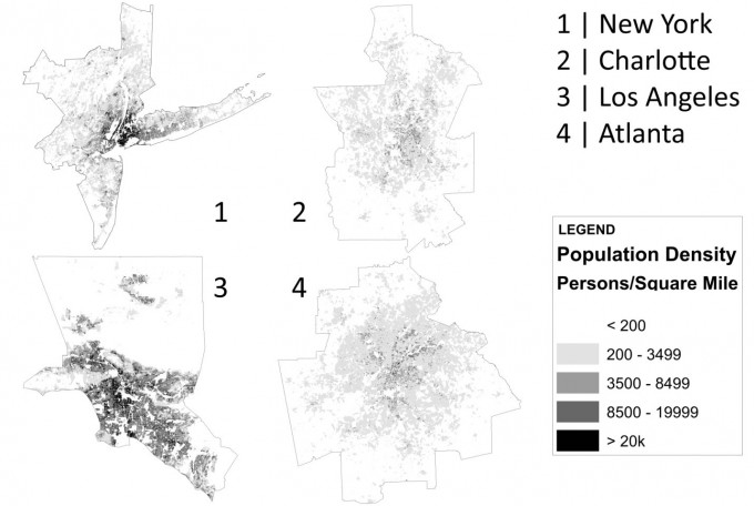 figure1