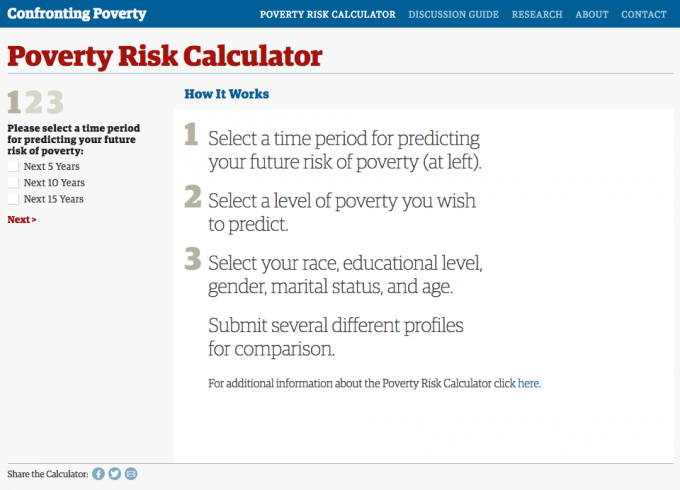 Poverty Risk Calculator as found at confrontingpoverty.org.