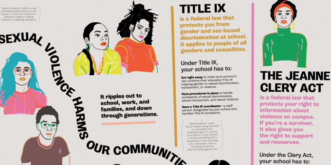 Updated Title IX Rules to Bring Clarity to Sex Discrimination Claims -  Society of Women Engineers - Magazine